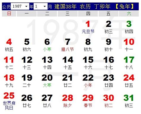 1987年是什么年|1987年农历阳历表 1987年农历表 1987年日历表